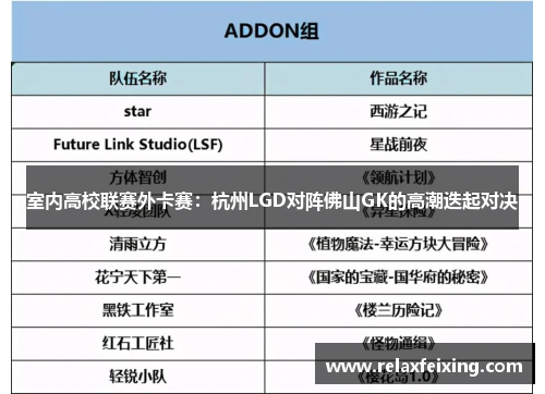 室内高校联赛外卡赛：杭州LGD对阵佛山GK的高潮迭起对决
